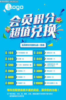 會(huì)員積分兌換活動(dòng)海報(bào)
