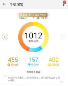 積分商城如何邁出第一步,積分兌換如何成就企業(yè)線上用戶運營
