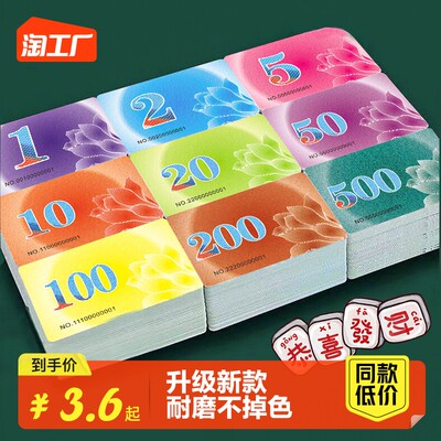 當(dāng)前網(wǎng)購(gòu)流行產(chǎn)品