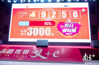 坂田率先推出“義工e+智慧平臺”,積分可以兌換啦