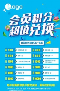 養(yǎng)生體驗(yàn)券,養(yǎng)生宣傳單 美容服務(wù)券 開店特惠券 新店宣傳頁(yè)-