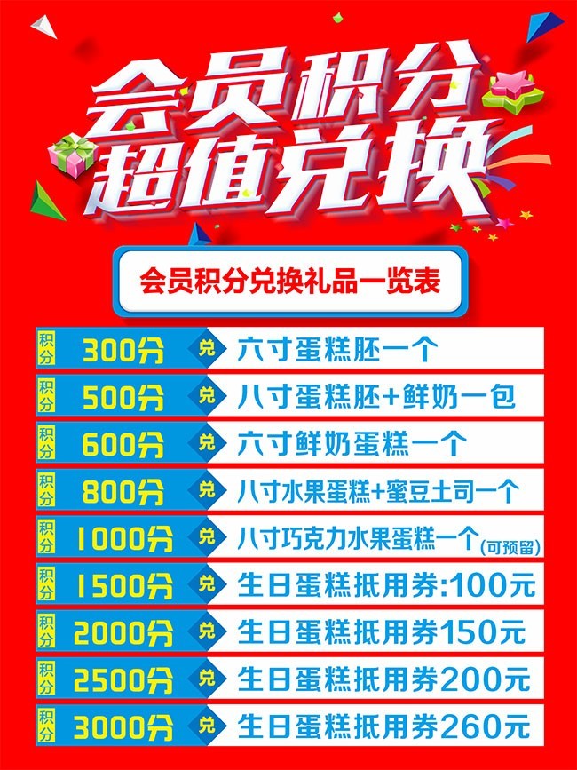 會(huì)員積分超值兌換海報(bào)