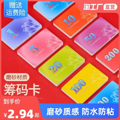 當(dāng)前網(wǎng)購(gòu)流行產(chǎn)品