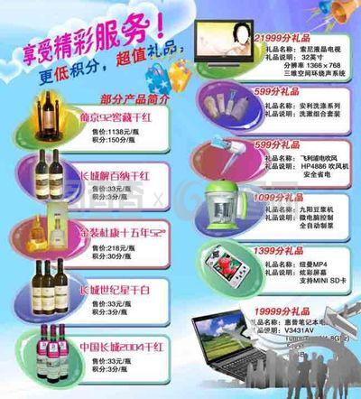 商場(chǎng)積分