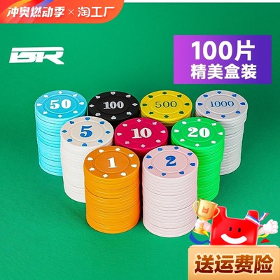 當前網(wǎng)購流行產品